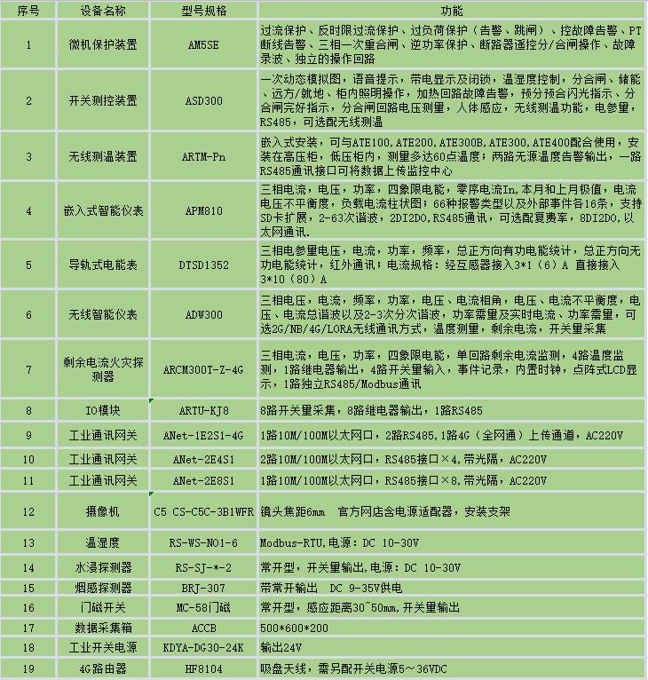 抖圈官网- 为du而生