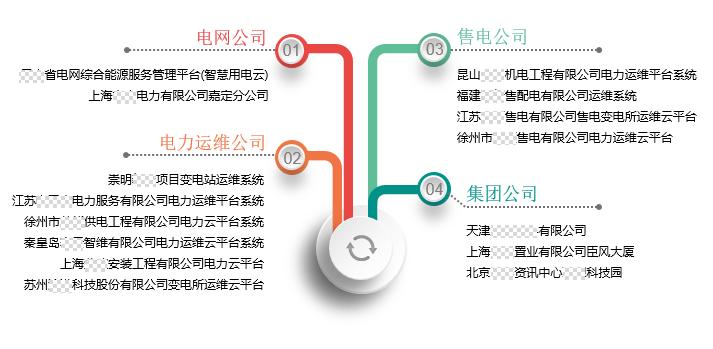 抖圈官网- 为du而生