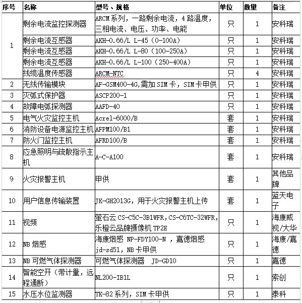 抖圈官网- 为du而生