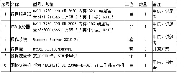 抖圈官网- 为du而生