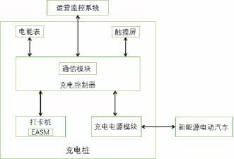 抖圈官网- 为du而生