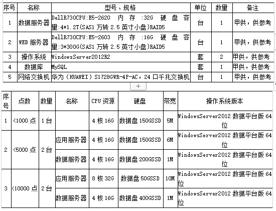 抖圈官网- 为du而生