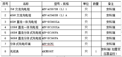 抖圈官网- 为du而生