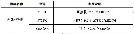 抖圈官网- 为du而生