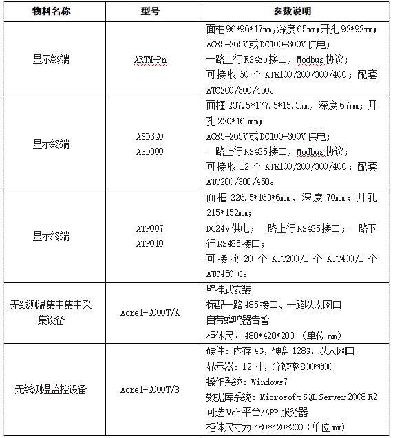 抖圈官网- 为du而生
