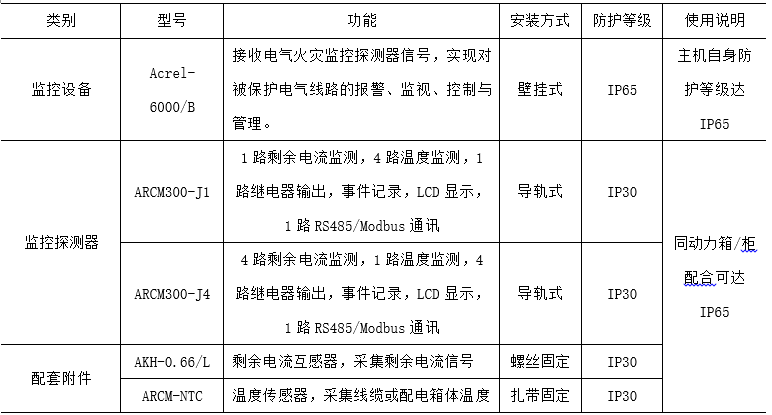 抖圈官网- 为du而生