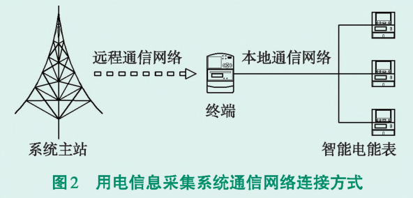 抖圈官网- 为du而生