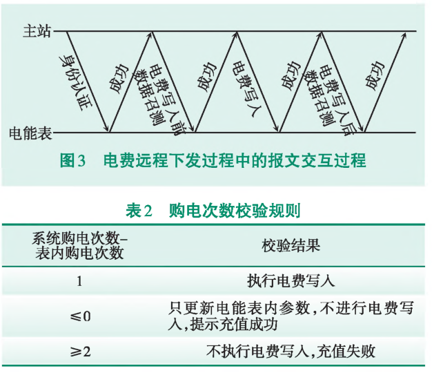 抖圈官网- 为du而生