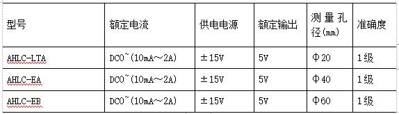 抖圈官网- 为du而生