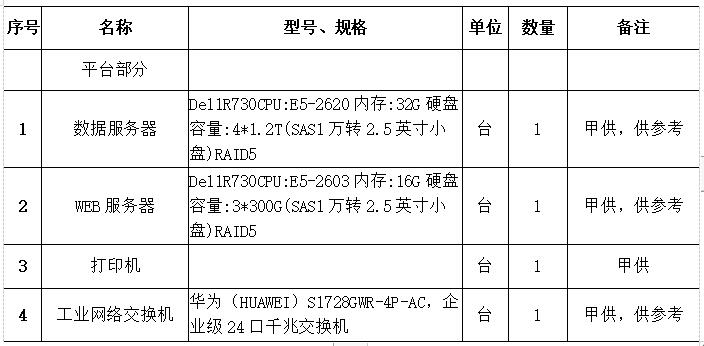 抖圈官网- 为du而生