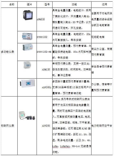 抖圈官网- 为du而生