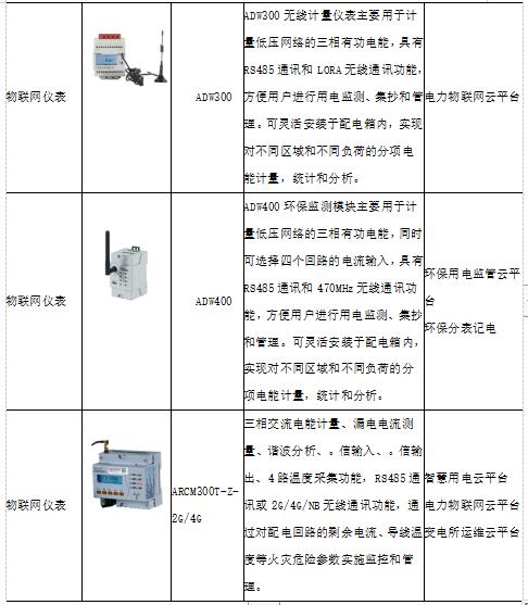 抖圈官网- 为du而生