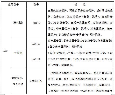 抖圈官网- 为du而生