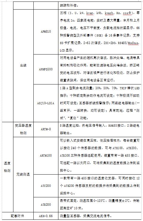 抖圈官网- 为du而生