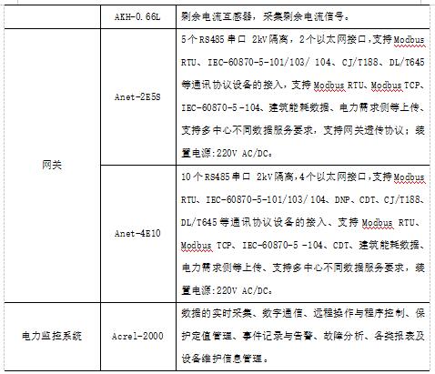 抖圈官网- 为du而生