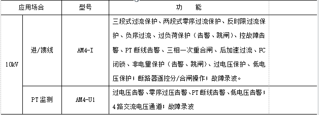 抖圈官网- 为du而生
