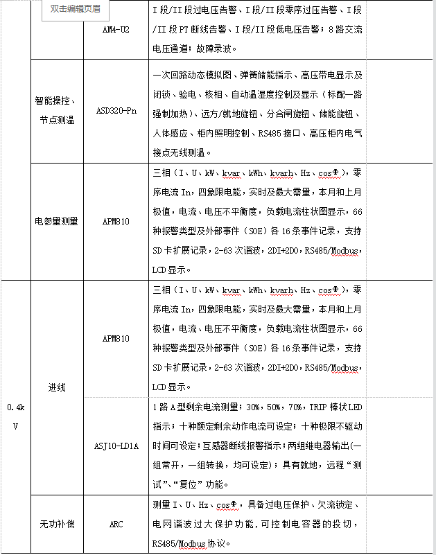 抖圈官网- 为du而生