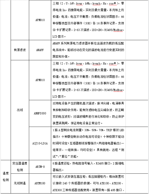 抖圈官网- 为du而生