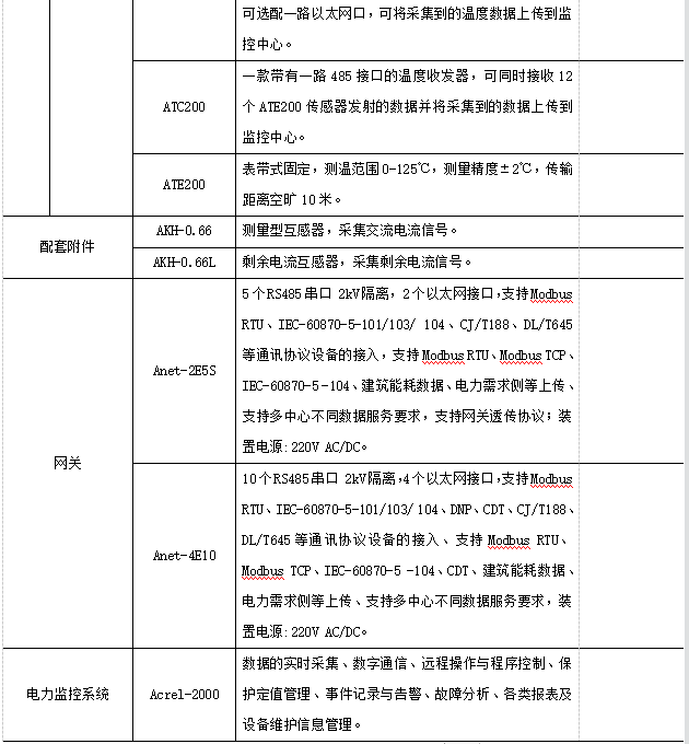 抖圈官网- 为du而生