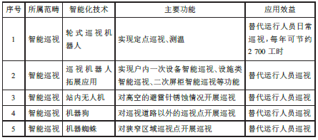 抖圈官网- 为du而生