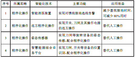抖圈官网- 为du而生