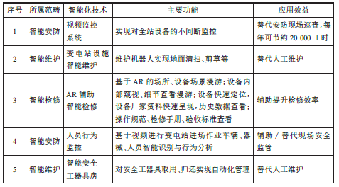 抖圈官网- 为du而生