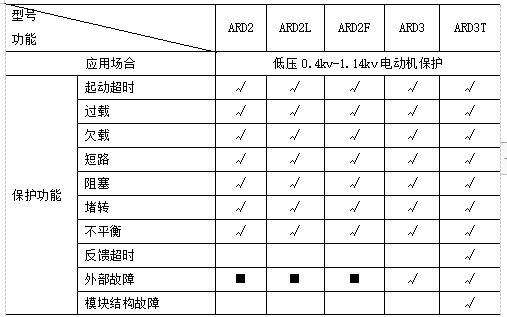 抖圈官网- 为du而生