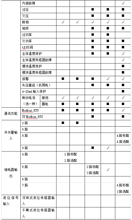抖圈官网- 为du而生