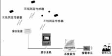 抖圈官网- 为du而生