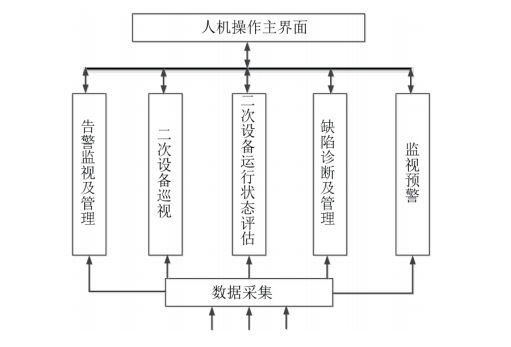 抖圈官网- 为du而生
