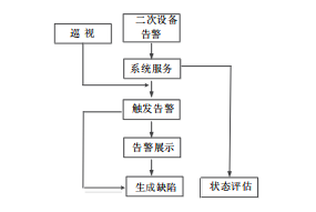 抖圈官网- 为du而生