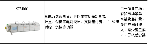 抖圈官网- 为du而生