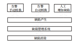 抖圈官网- 为du而生