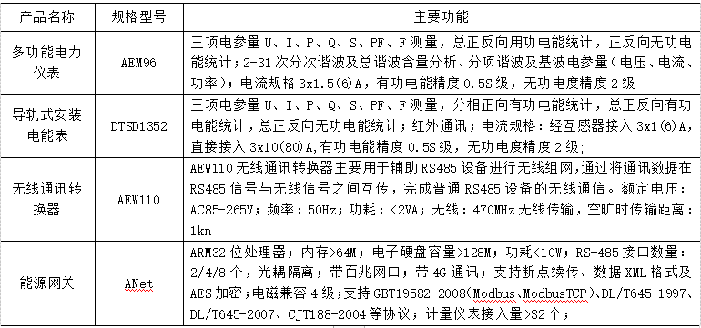抖圈官网- 为du而生