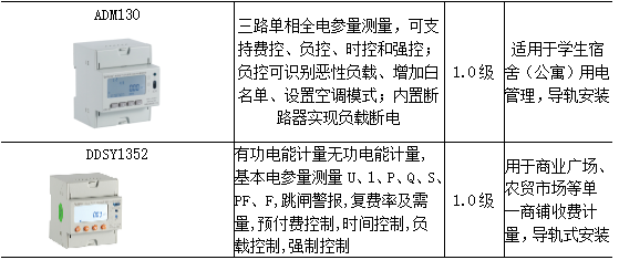 抖圈官网- 为du而生
