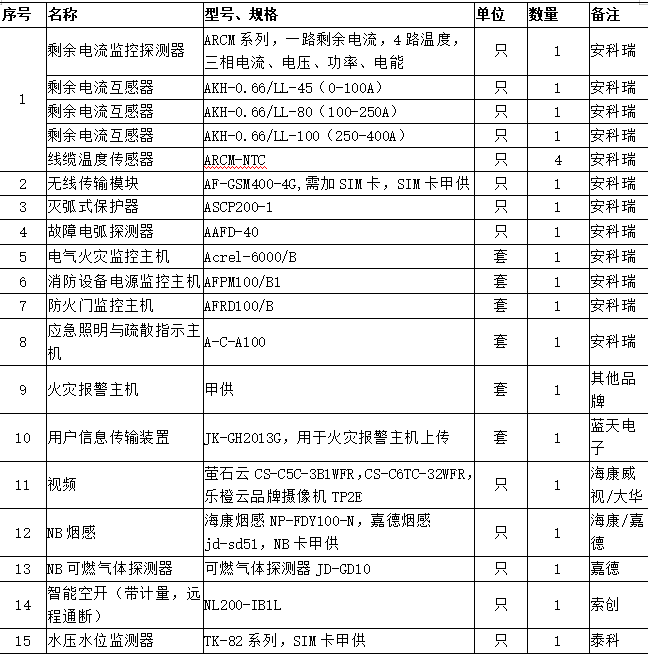 抖圈官网- 为du而生