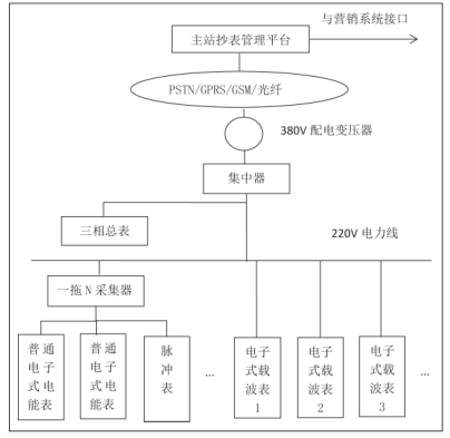 抖圈官网- 为du而生