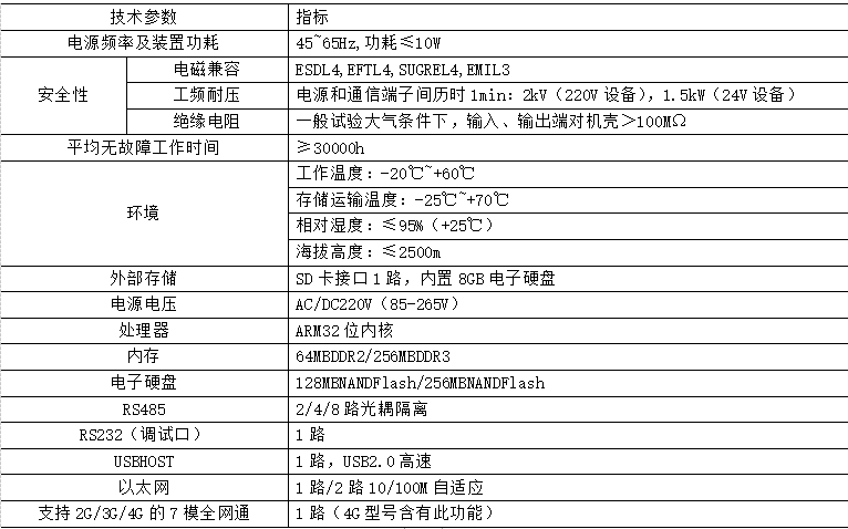 抖圈官网- 为du而生