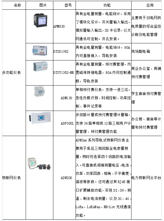 抖圈官网- 为du而生