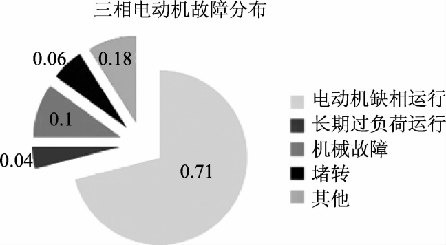 抖圈官网- 为du而生