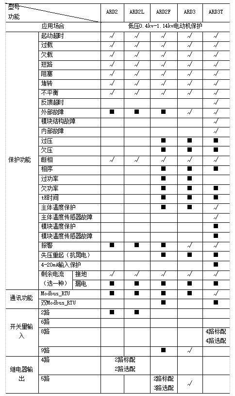 抖圈官网- 为du而生