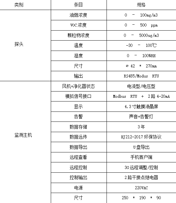 抖圈官网- 为du而生