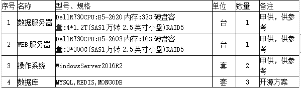抖圈官网- 为du而生