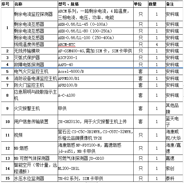 抖圈官网- 为du而生