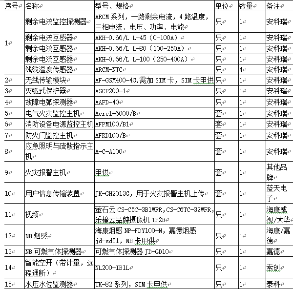 抖圈官网- 为du而生