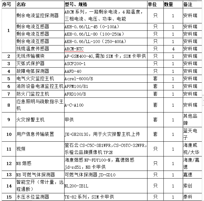 抖圈官网- 为du而生
