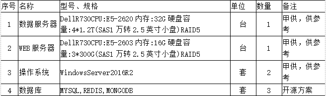 抖圈官网- 为du而生
