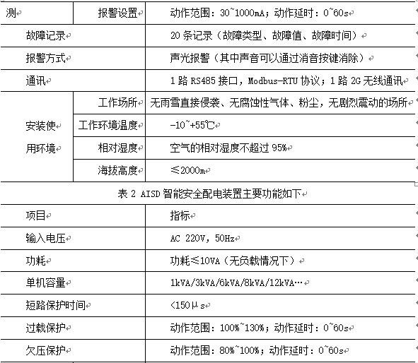 抖圈官网- 为du而生