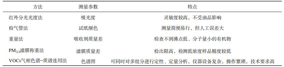 抖圈官网- 为du而生