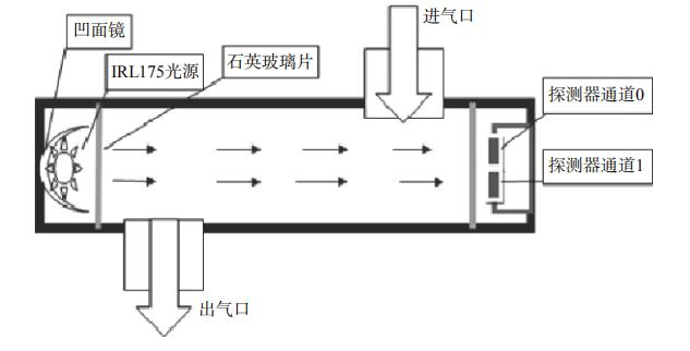 抖圈官网- 为du而生